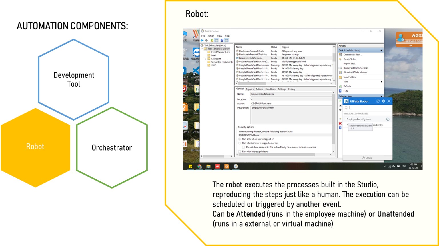 Step By Step Automation